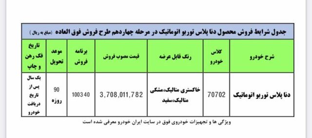 ایران خودرو