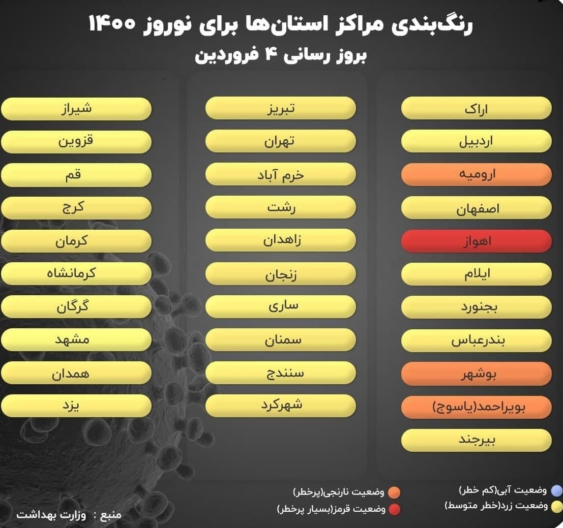 کرونا؛ رنگ‌بندی جدید شهرهای کشور اعلام شد