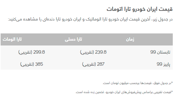 قیمت تارا