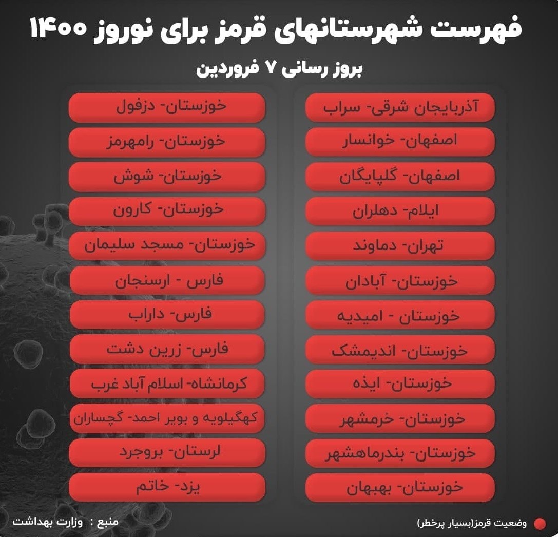 جدول جدیدترین رنگ‌بندی کرونایی در ایران؛ تهران نارنجی شد