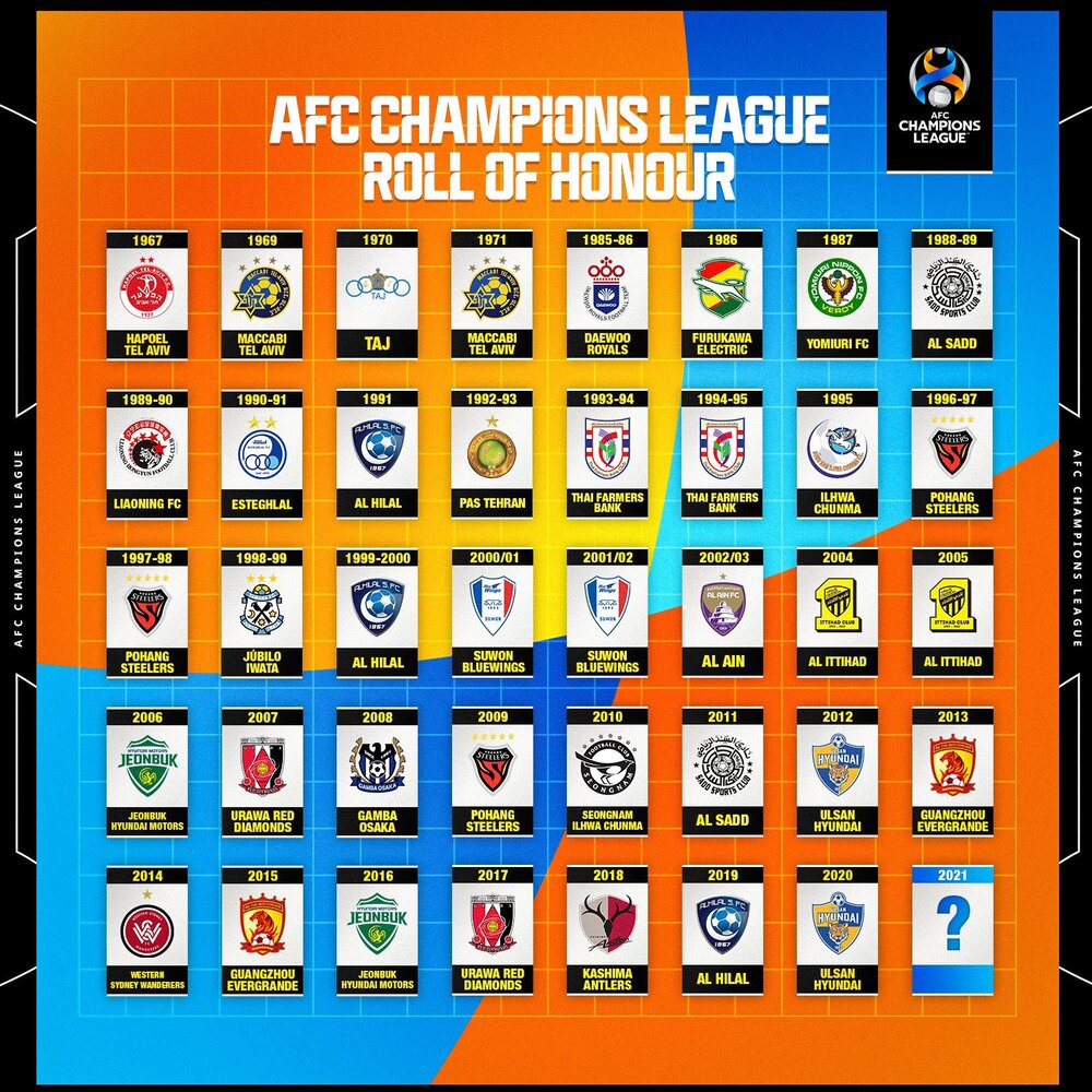 (عکس) استقلال پرافتخارترین تیم ایران در آسیا