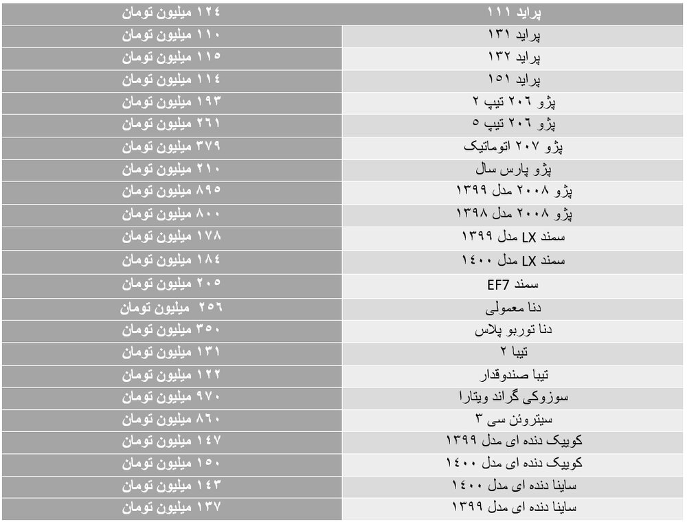 خودرو