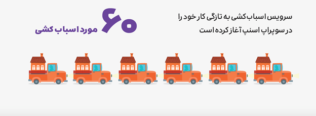 اسنپ