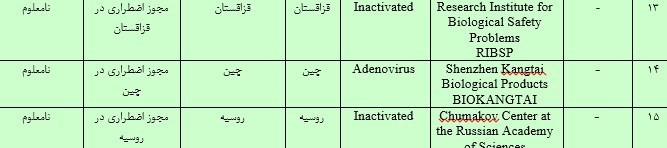 واکسن کرونا