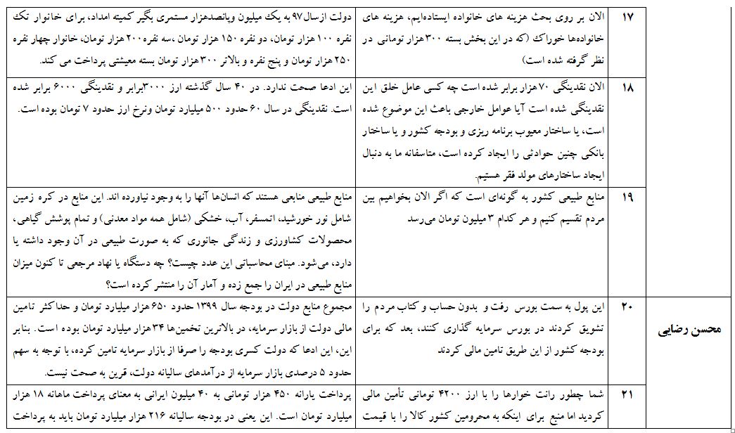 وعده های انتخاباتی