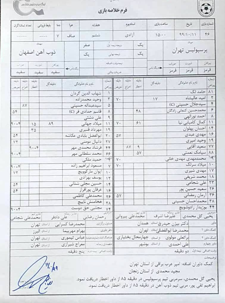 واکنش باشگاه پرسپولیس به استفاده از بازیکن محروم مقابل فولاد
