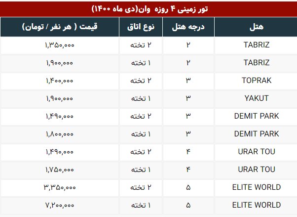 آخرین قیمت تور زمینی وان ترکیه؛ ۱۳ دی ۱۴۰۰
