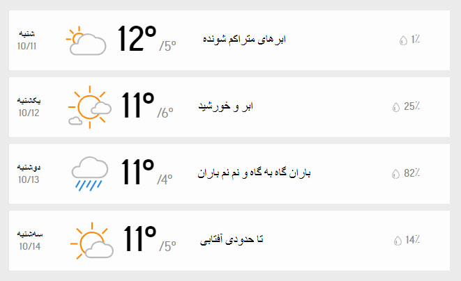 پیش‌بینی وضعیت آب و هوای تهران فردا یکشنبه ۱۲ دی ///۱۴۰۰