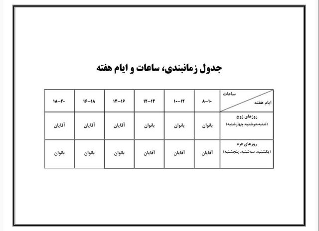 تمرین دوومیدانی‌کاران، زنانه - مردانه شد!