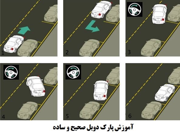آموزش پارک دوبل