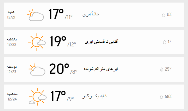 پیش‌بینی وضعیت آب و هوای تهران فردا یکشنبه ۲۲ اسفند ////۱۴۰۰