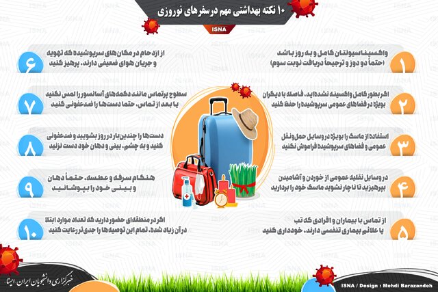 ۱۰ نکته بهداشتی مهم در سفر‌های نوروزی