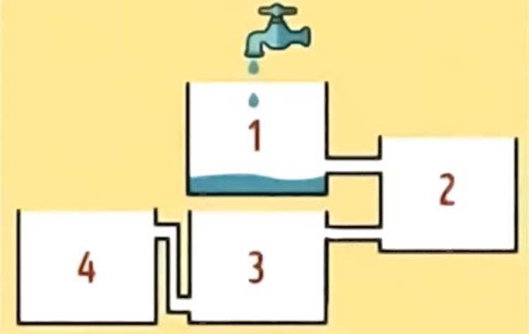 معما‌های تصویری جذاب همراه با جایزه نقدی