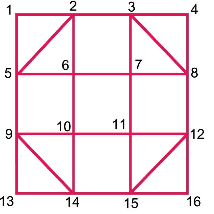 معما‌های تصویری جذاب همراه با جایزه نقدی