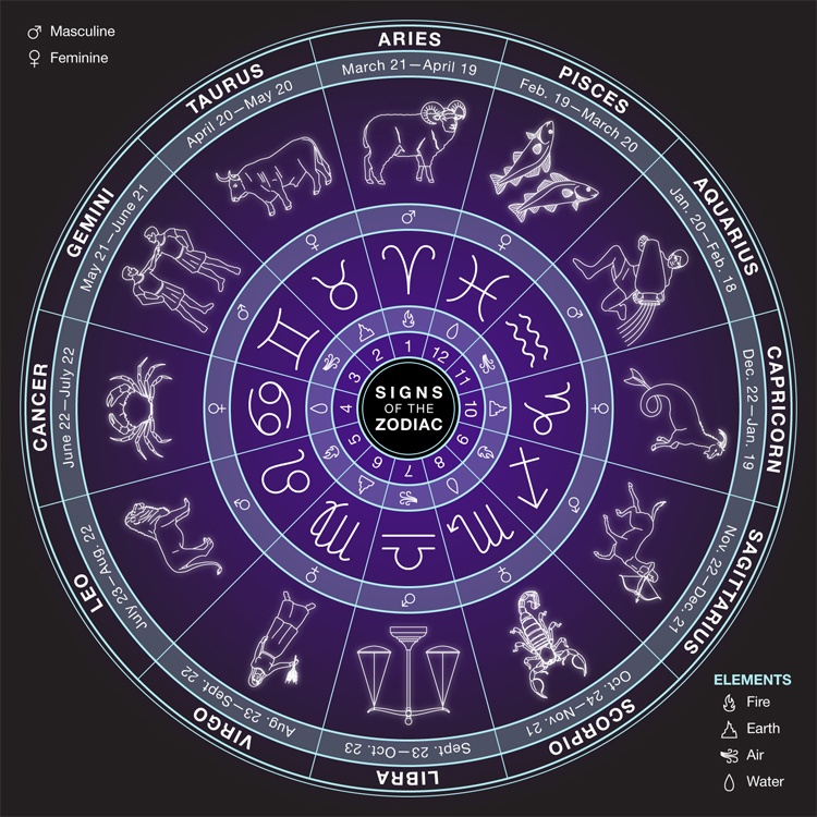 شخصیتشناسی متولدین شهریور ماه شخصیتشناسی متولدین شهریور ماه