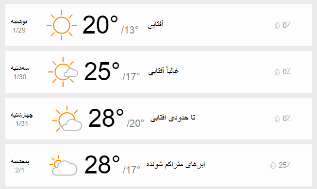 جدول سه روزه دمای هوا