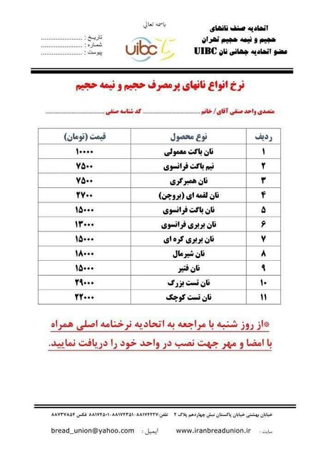 قیمت جدید نان‌های صنعتی 