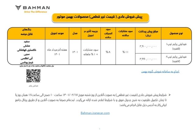 طرح پیش‌فروش خودرو