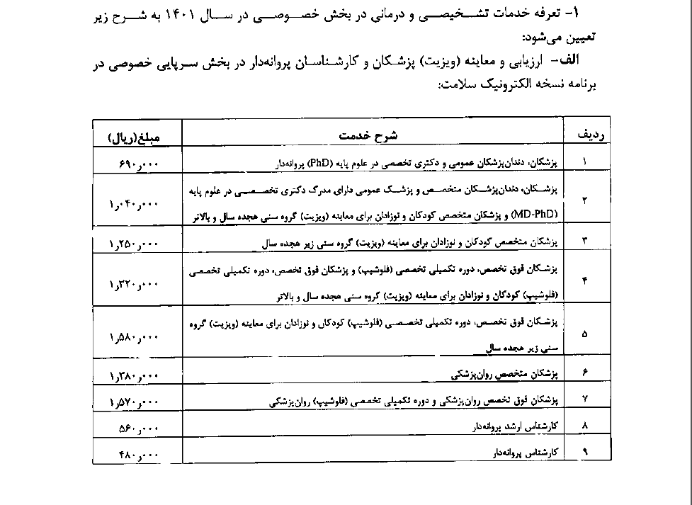تعرفه‌های پزشکی ١۴٠١