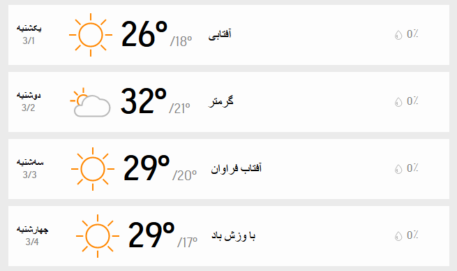 دمای سه روزه تهران 
