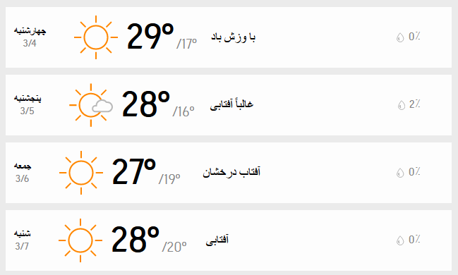 آب و هوای سه روزه تهران 