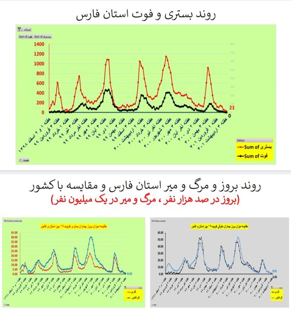فارس