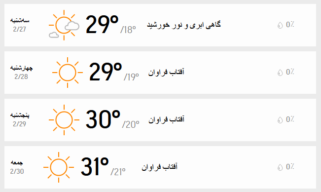 دمای سه روزه تهران 