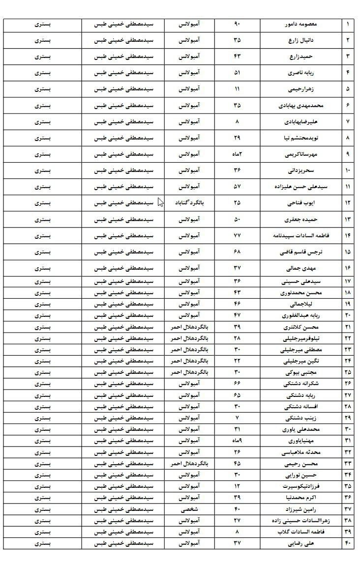 اسامی مصدومان 1