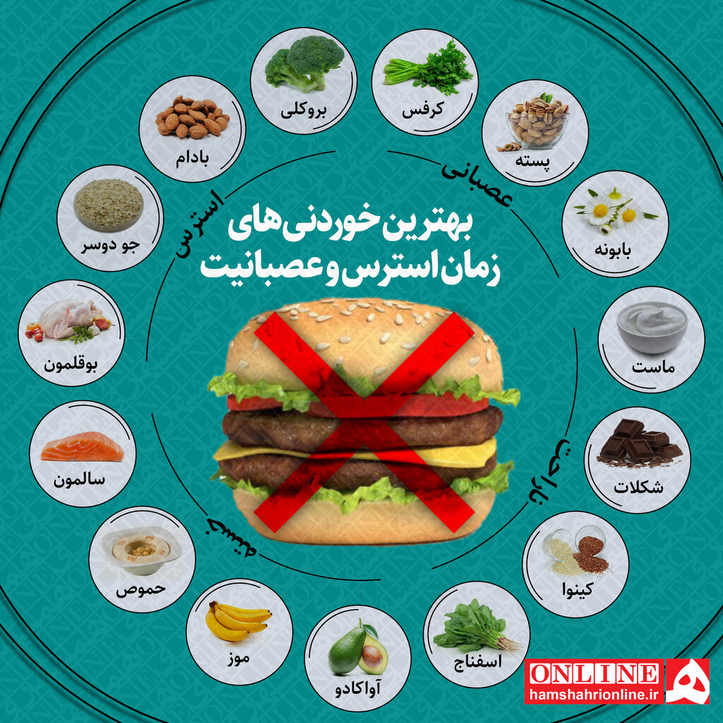 (اینفوگرافیک) 