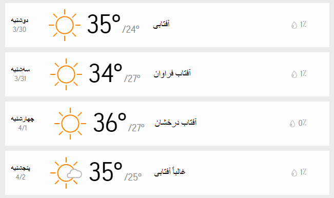 دمای سه روزه تهران