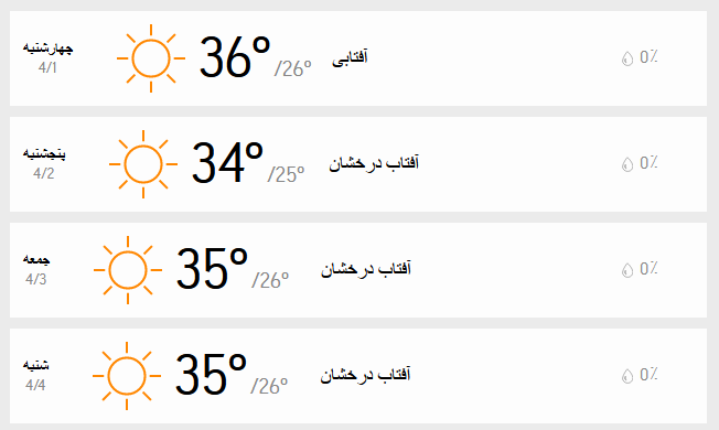 دمای سه روزه تهران 