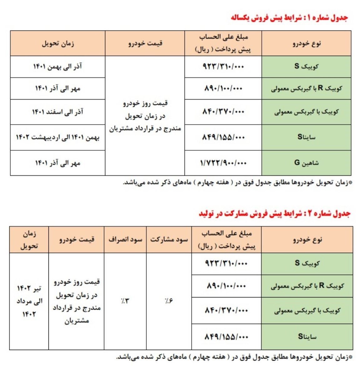 سایپا