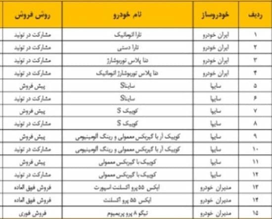 فروش ۱۵ خودرو بدون قرعه‌کشی