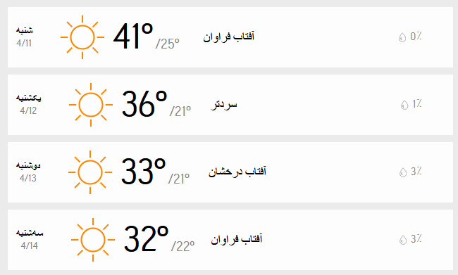 دمای تهران 