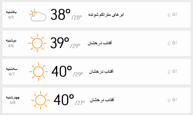 دمای تهران 