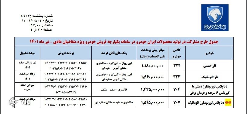 ایران خودرو