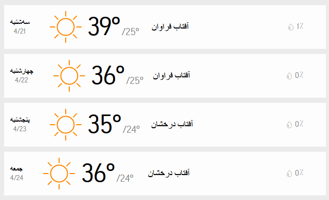 دمای تهران 