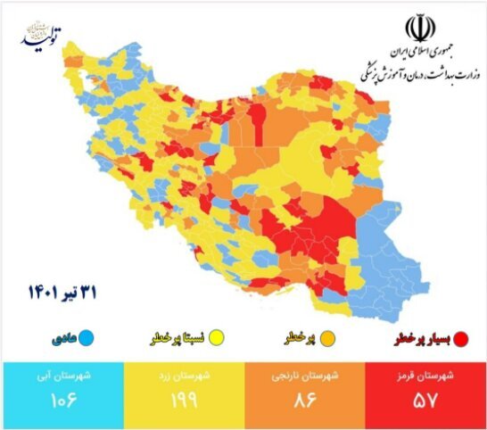 رنگبندی