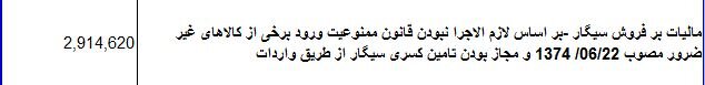 آمار عجیب از مالیات سیگاری‌ها