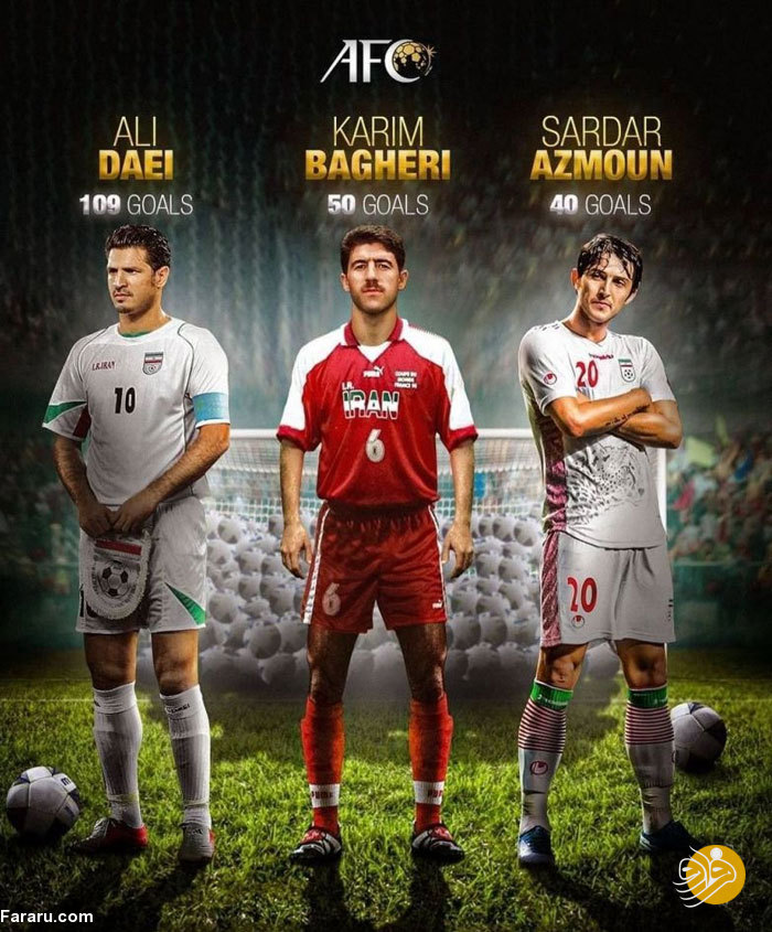 (عکس) پیش‌بینی AFC از آقای گل آینده‌ی تیم ملی ایران