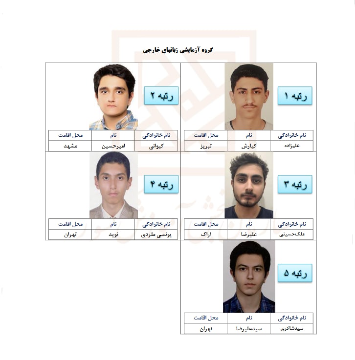 اسامی کنکور زبان 
