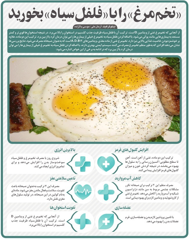 معجزه خوردن تخم مرغ با این ادویه پرطرفدار