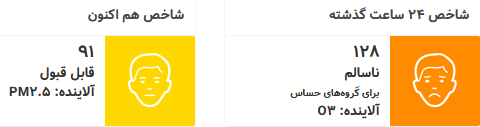 آلودگی هوای تهران 