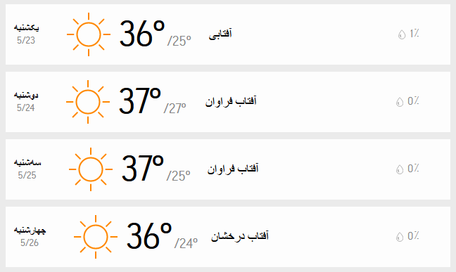 دمای تهران 