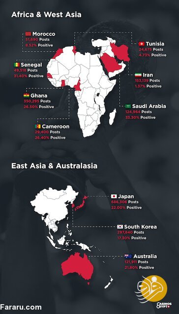 (عکس) ایران ناامییدترین هواداران جام‌جهانی را دارد