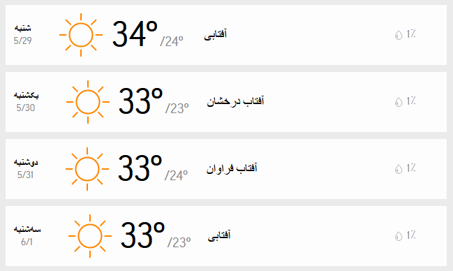 دمای تهران 