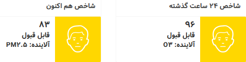 آلودگی تهران 