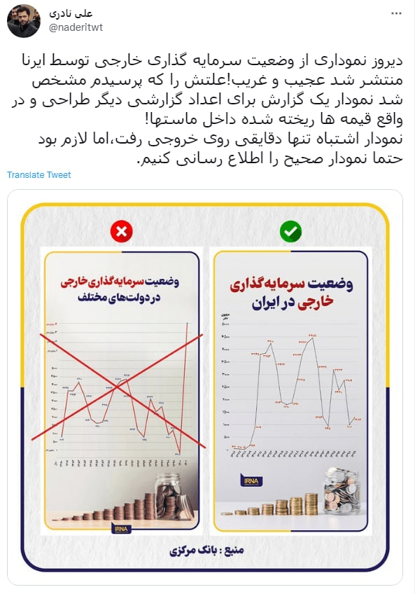 توضیح مدیر عامل خبرگزاری دولت درباره انتشار آمار عجیب و غریب رشد سرمایه گذاری در دولت رئیسی: قیمه‌ها ریخته شده بود داخل ماست‌ها!