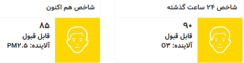 آلودگی تهران