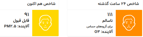 آلودگی تهران 